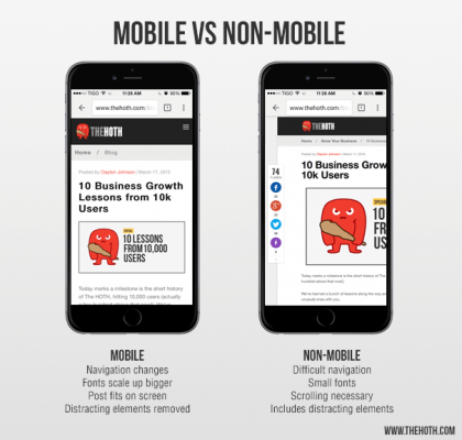 mobile web design