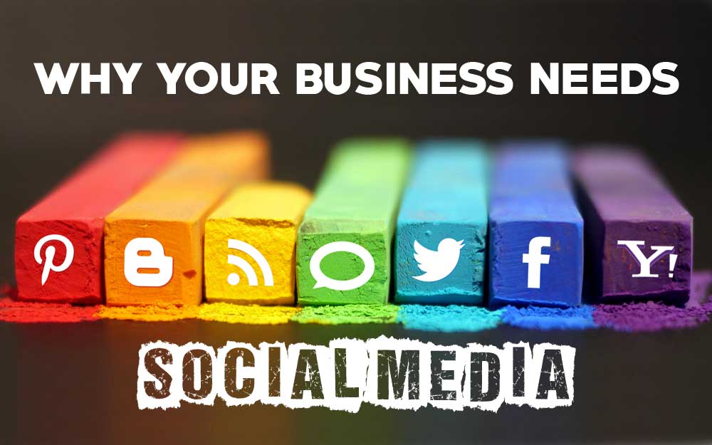 social media, business, why your business needs social media, do i need social media