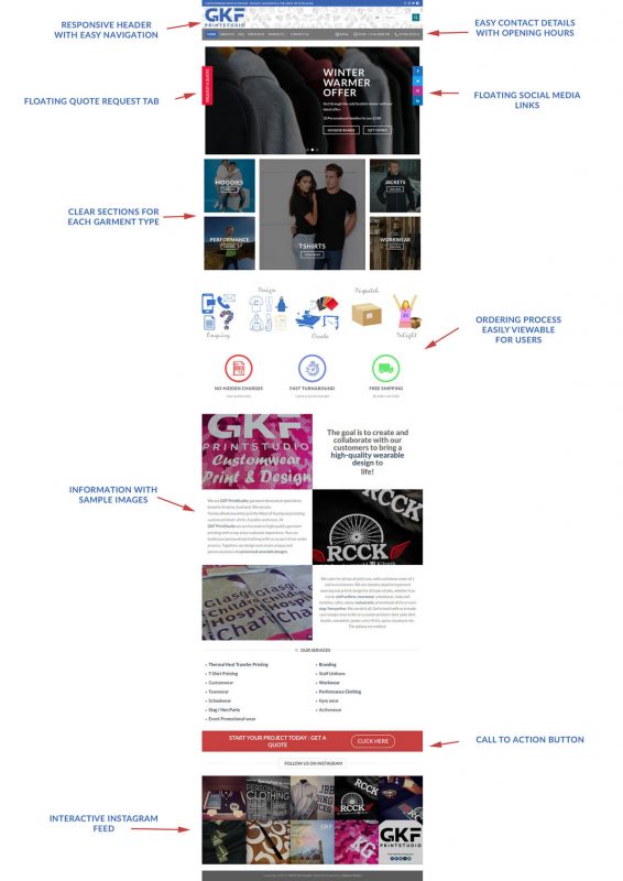homepage, web design, website, layout, GKF Print Studio